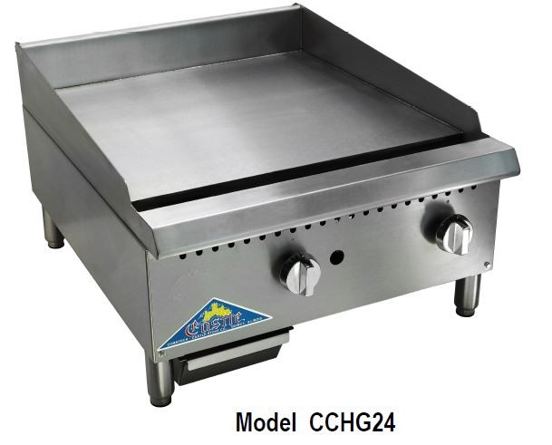 CCHG Series